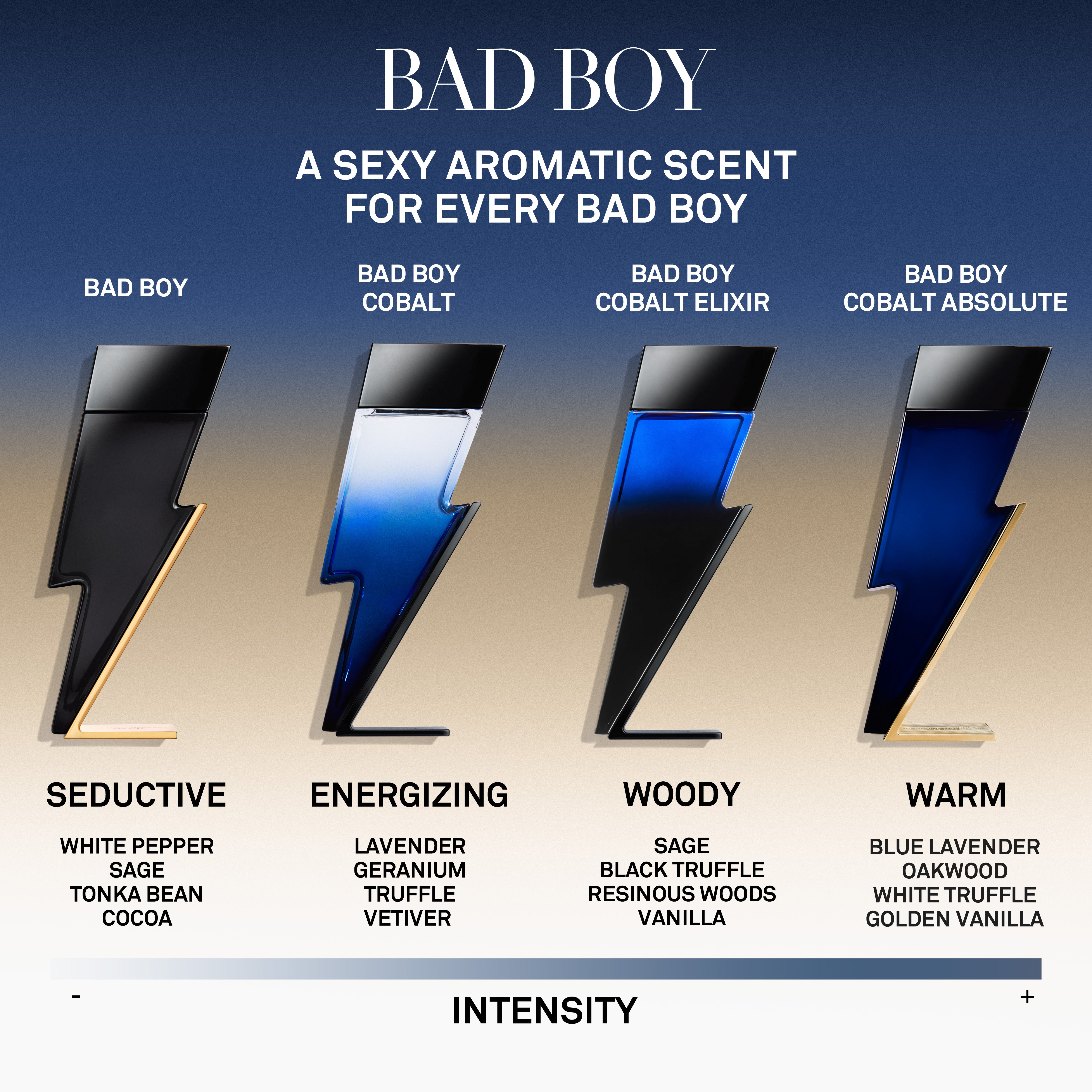 Carolina Herrera Bad Boy Cobalt Absolute Eau De Parfum - Image 6