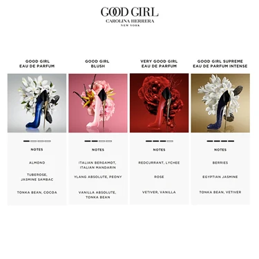 Carolina Herrera Good Girl Blush Eau De Parfum - Image 5