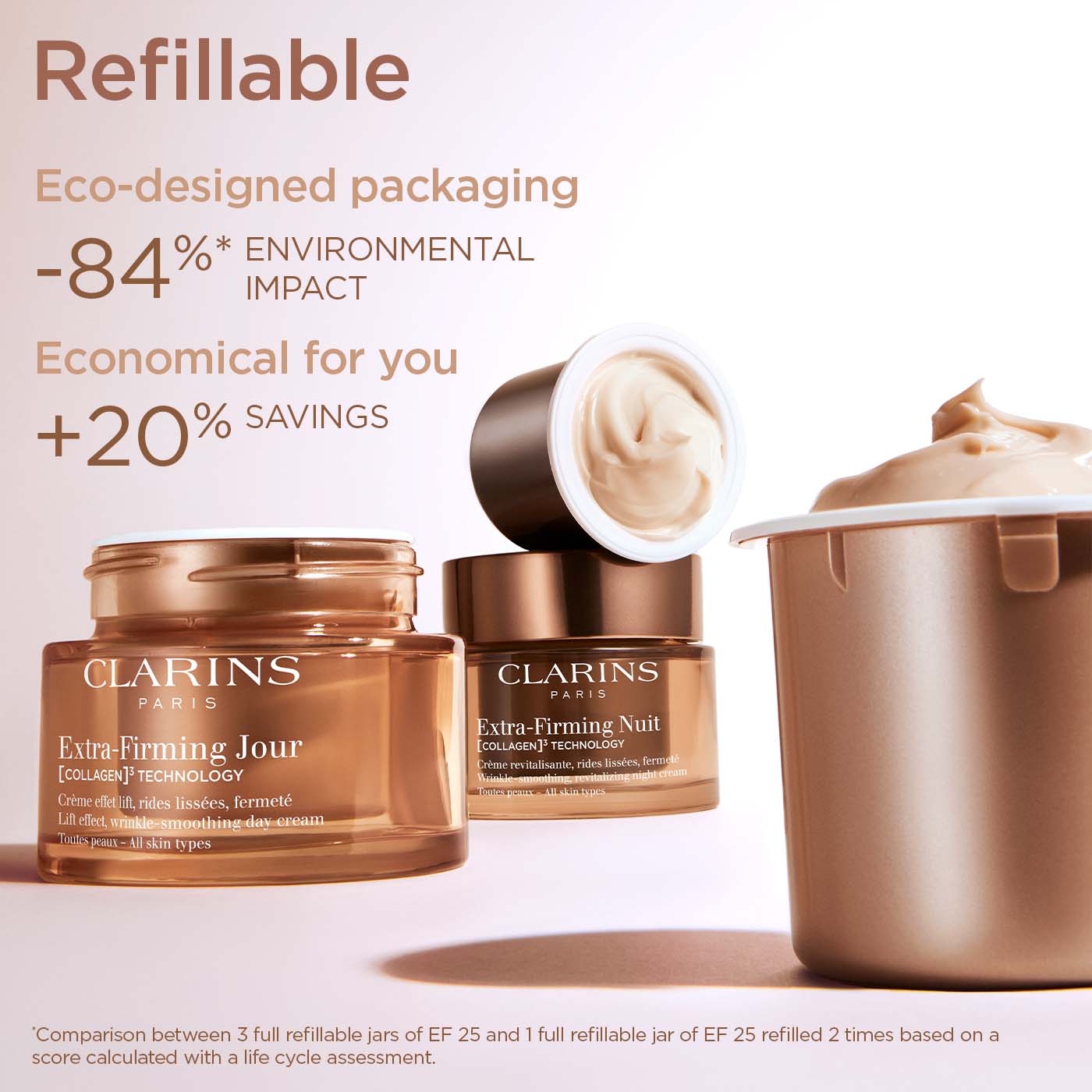 Clarins Extra-Firming Day Cream all Skin Types - Image 8