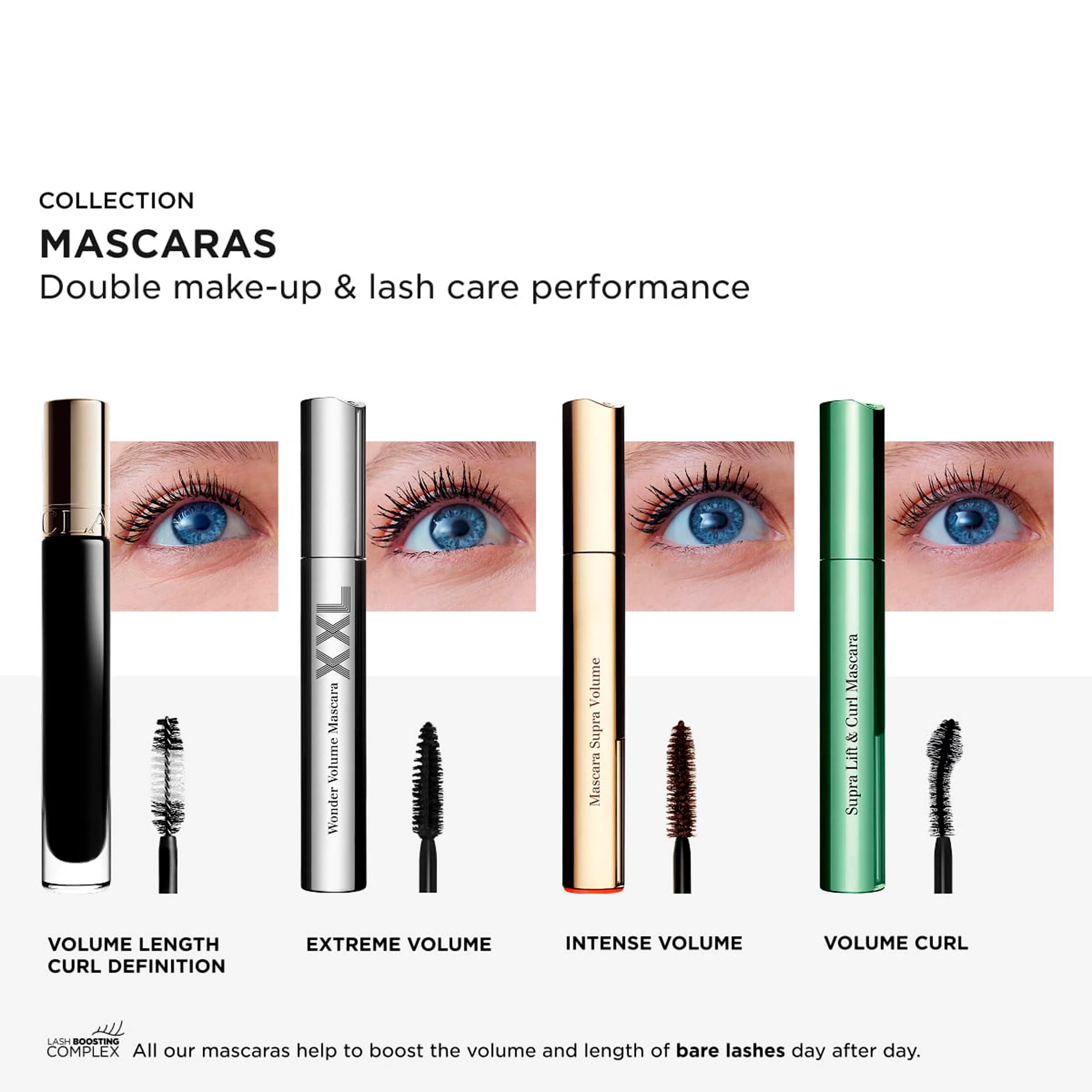 Clarins Wonder Perfect 5D Mascara - Image 8