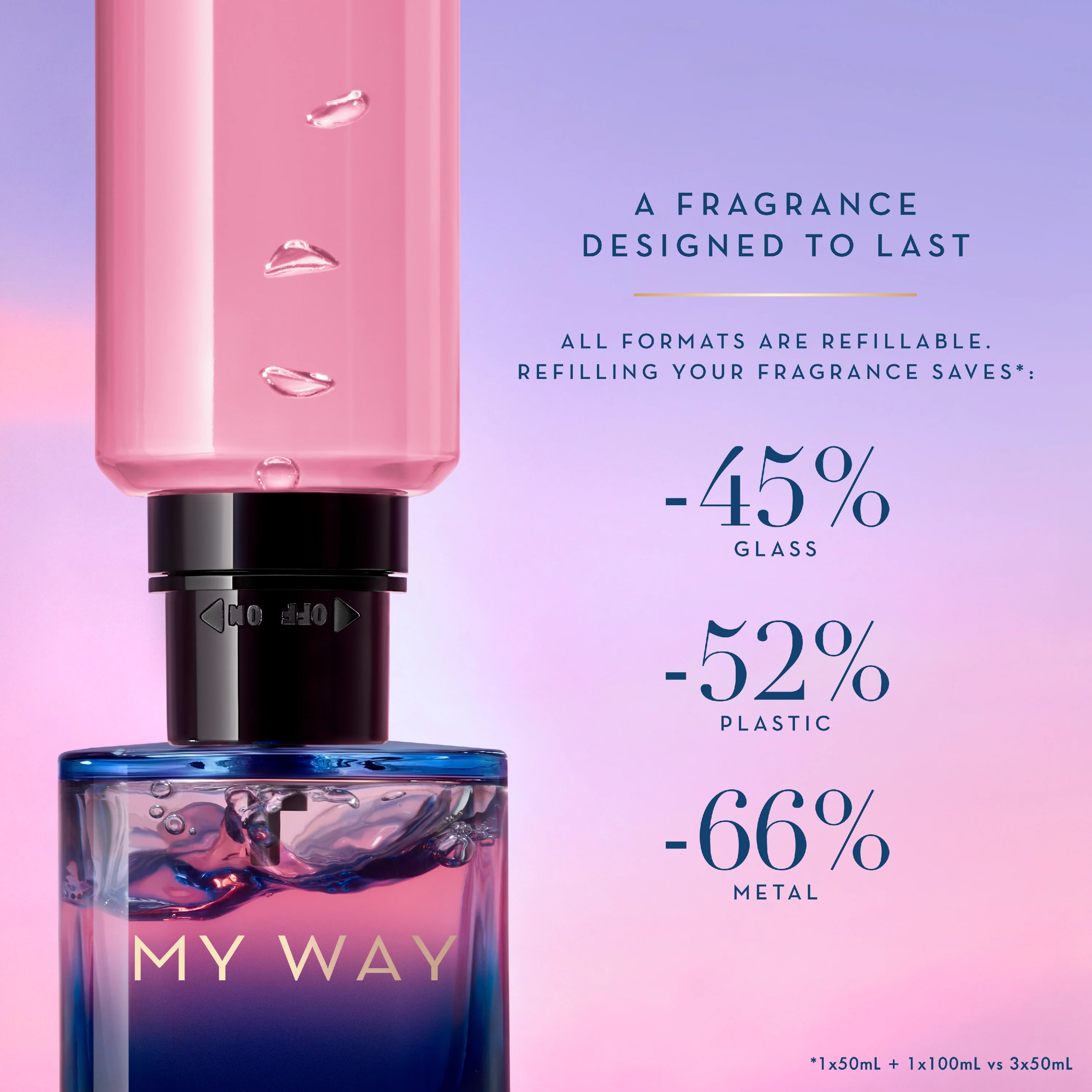 Giorgio Armani My Way Parfum - Image 5