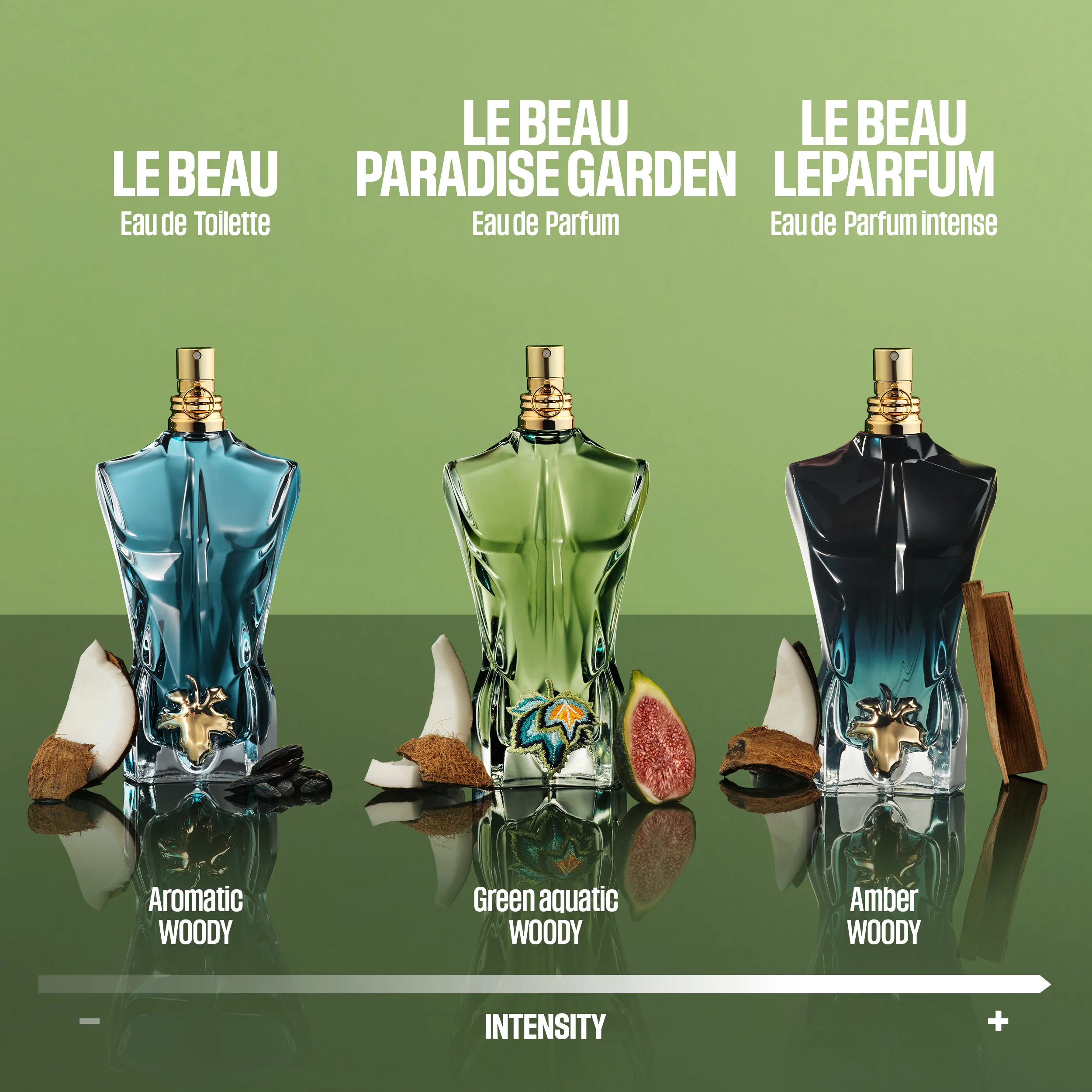 Jean Paul Gaultier Le Beau Paradise Garden Eau De Parfum - Image 6
