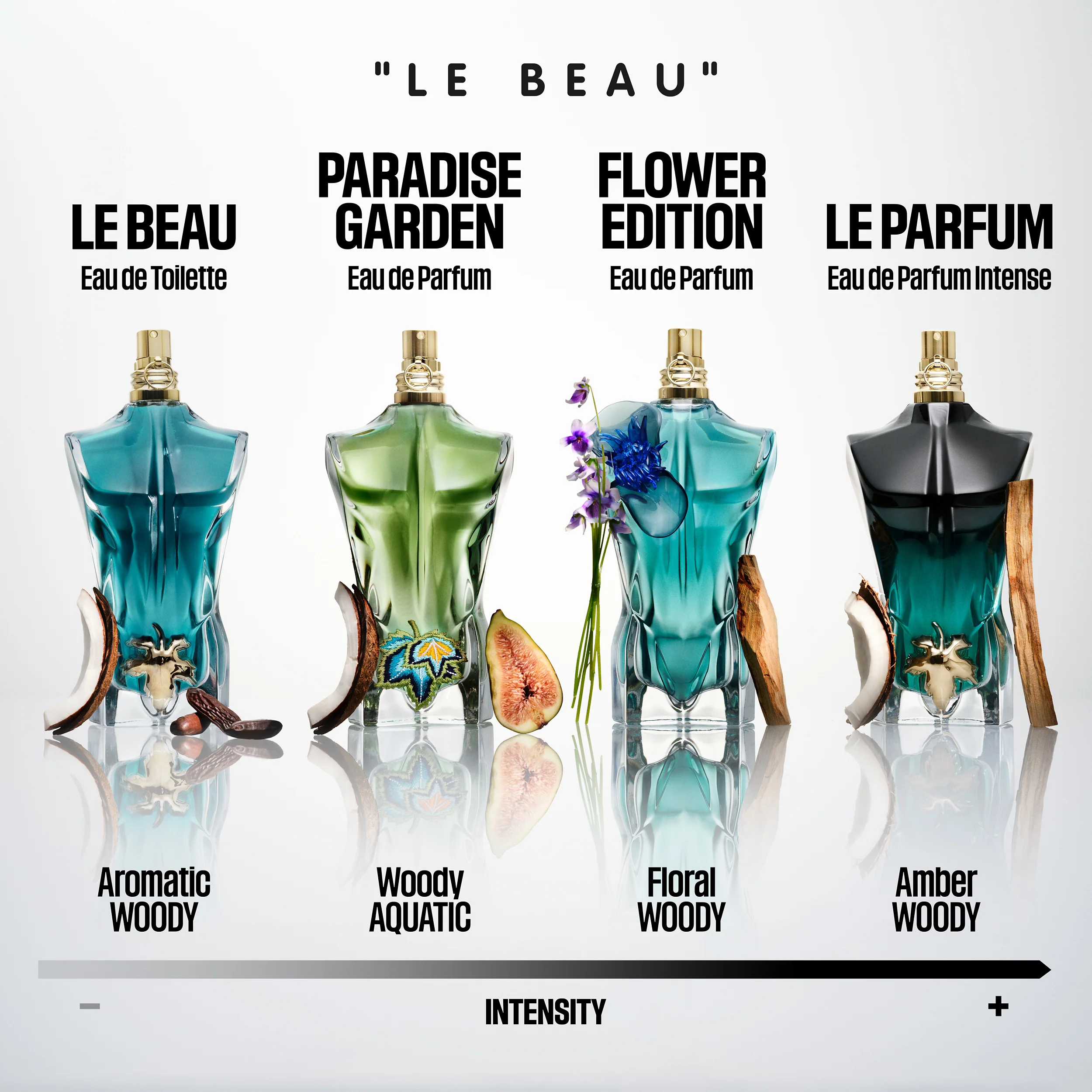 Jean Paul Gaultier Le Beau Flower Edition Eau De Parfum - Image 5