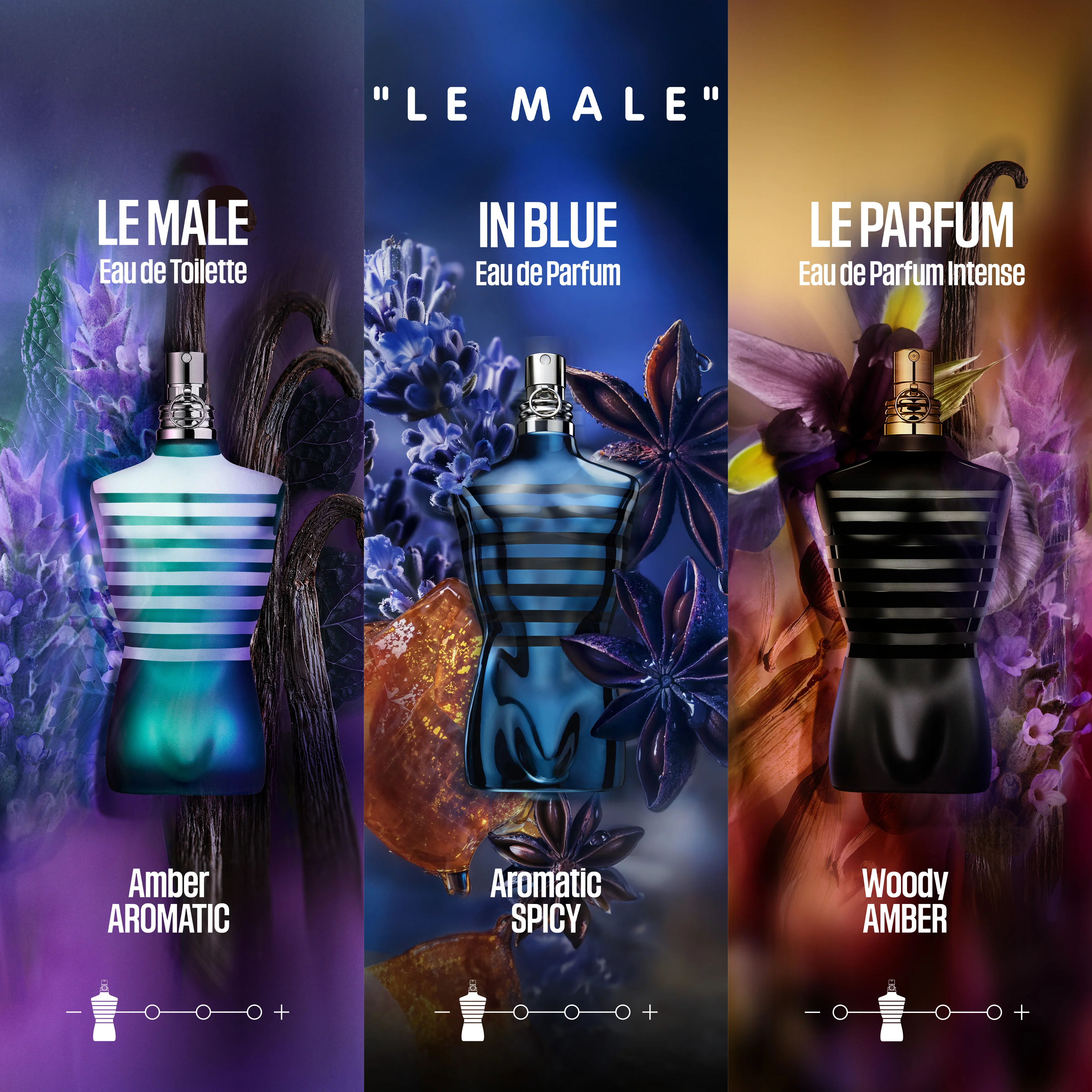 Jean Paul Gaultier Le Male In Blue - Image 4