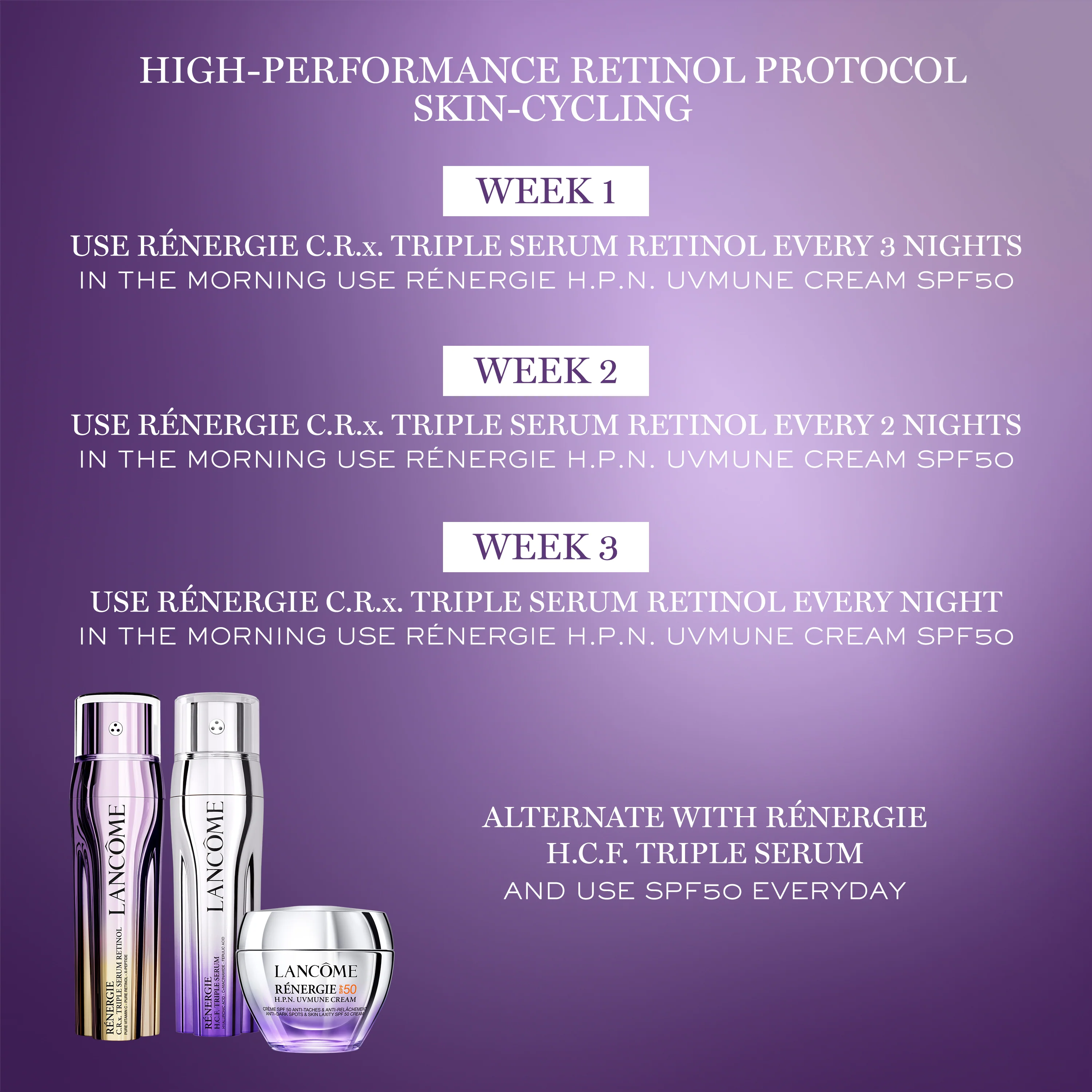 Lancome Renergie C.R.x. Trible Serum Retinol - Image 5