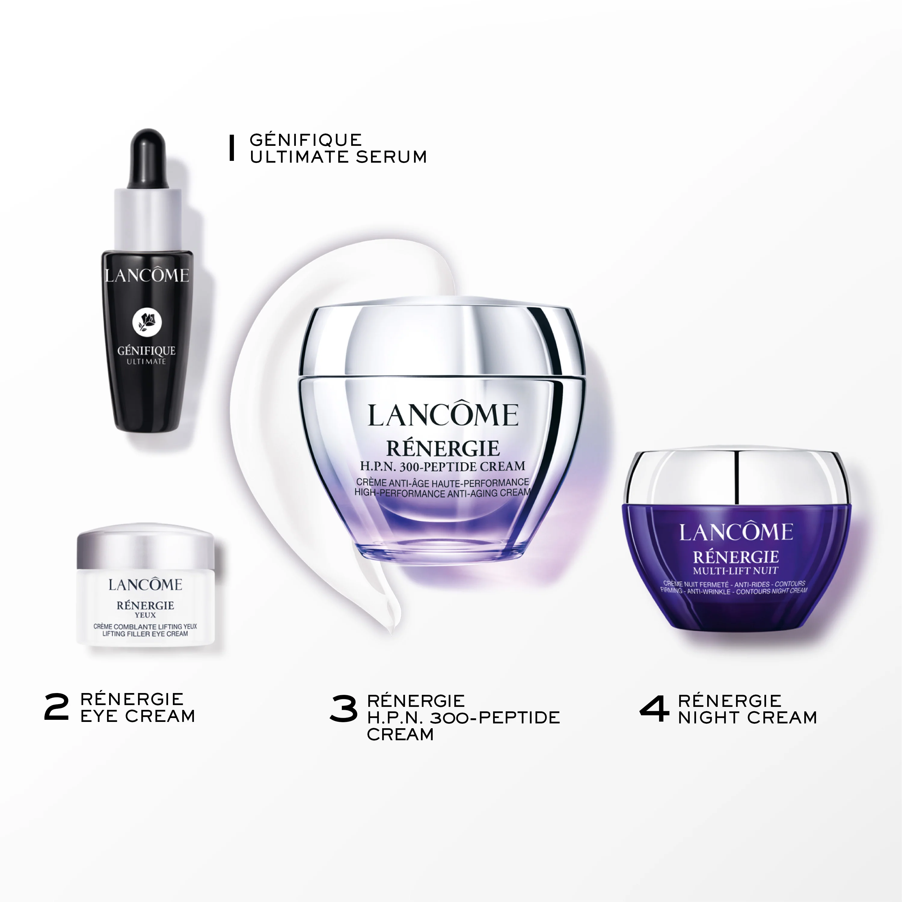 Rénergie H.P.N. 300-Peptide Cream Routine Gavesæt - Image 2