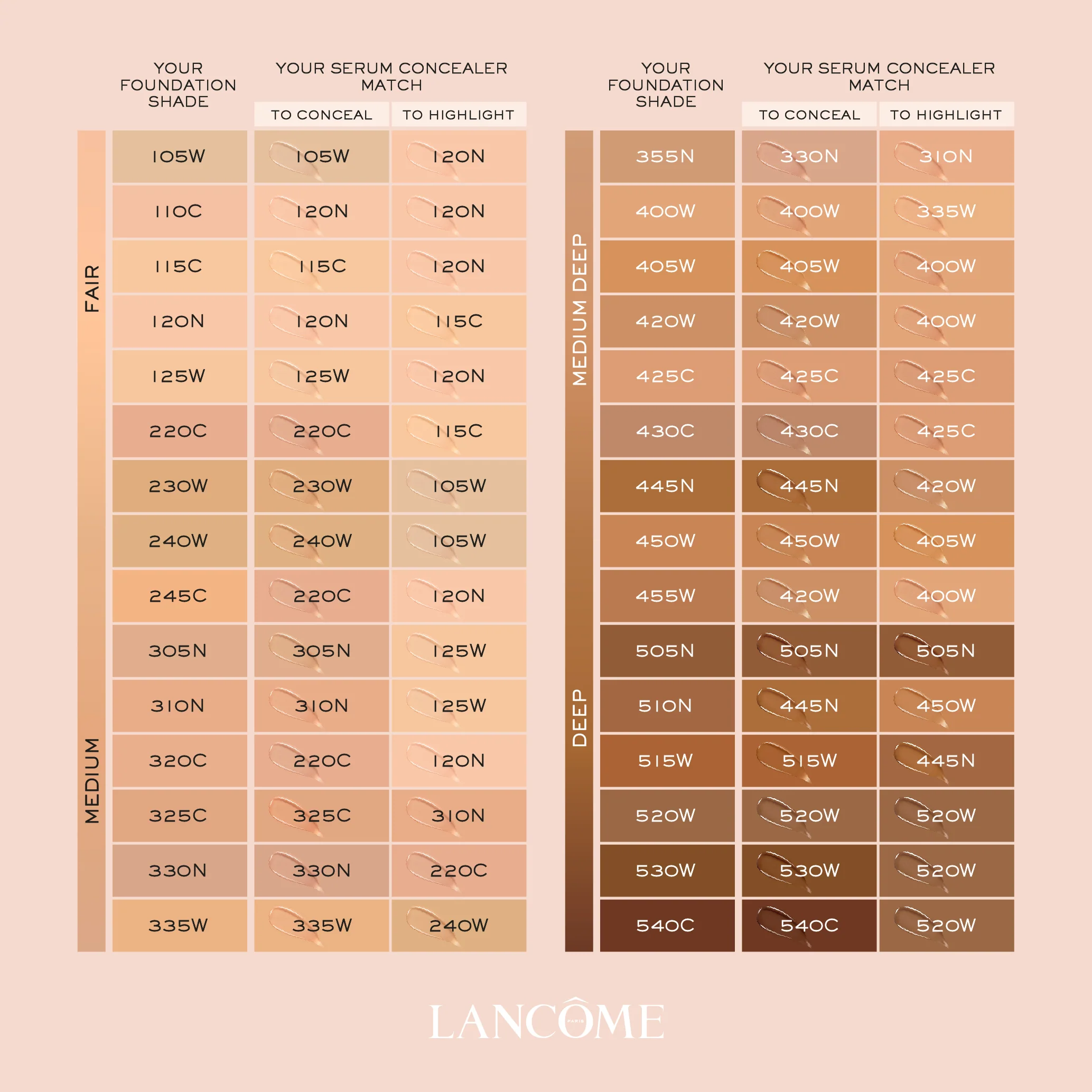 Lancôme Teint Idole Ultra Wear Care & Glow Serum Concealer - Image 2